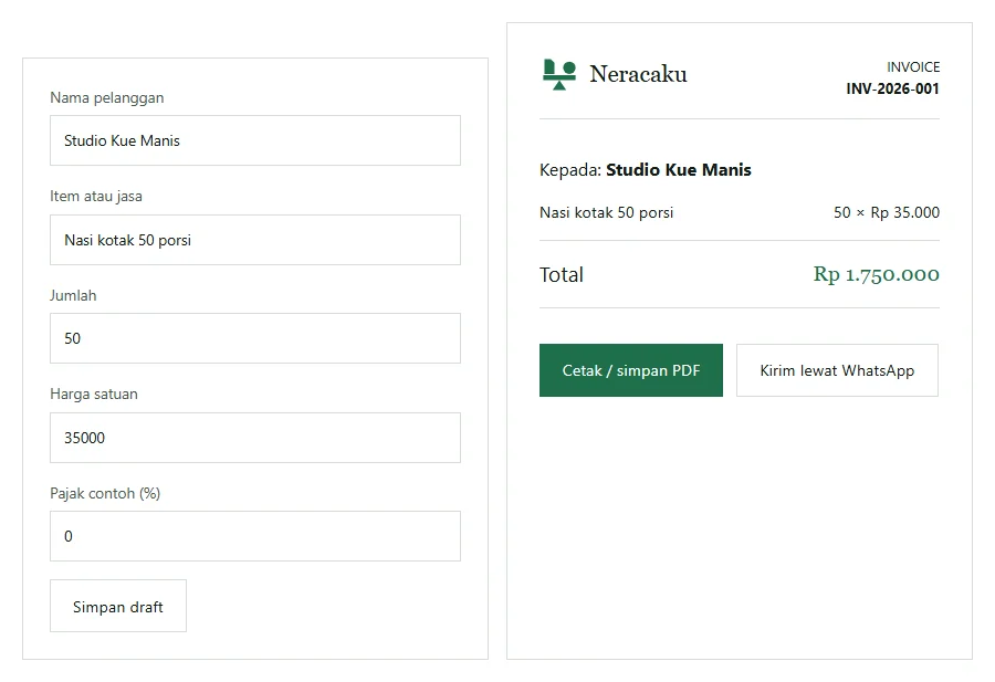 Tangkapan layar generator contoh invoice Neracaku: formulir berisi pelanggan Studio Kue Manis, item nasi kotak 50 porsi, harga Rp35.000, dan pratinjau invoice INV-2026-001 dengan total Rp1.750.000 serta tombol cetak dan kirim WhatsApp