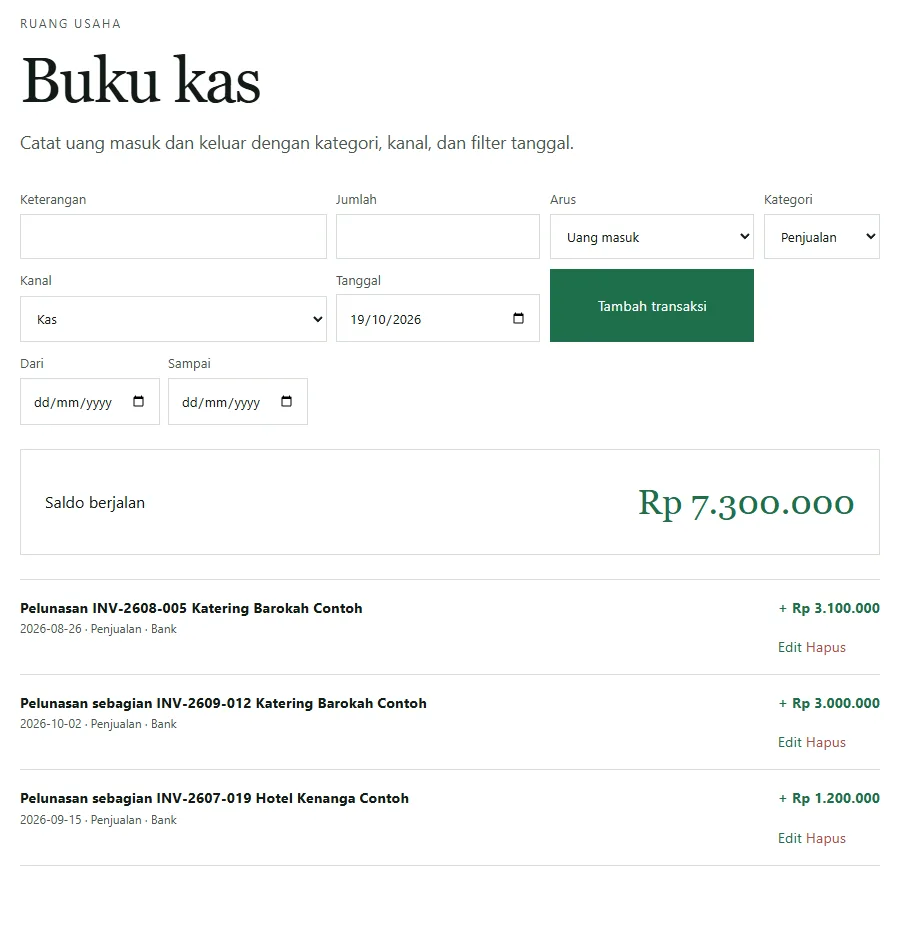 Tangkapan layar Buku kas Neracaku berisi tiga kas masuk kanal Bank kategori Penjualan: Pelunasan INV-2608-005 Katering Barokah Contoh 26 Agustus 2026 Rp3.100.000, Pelunasan sebagian INV-2609-012 Katering Barokah Contoh 2 Oktober 2026 Rp3.000.000, dan Pelunasan sebagian INV-2607-019 Hotel Kenanga Contoh 15 September 2026 Rp1.200.000, dengan saldo berjalan Rp7.300.000