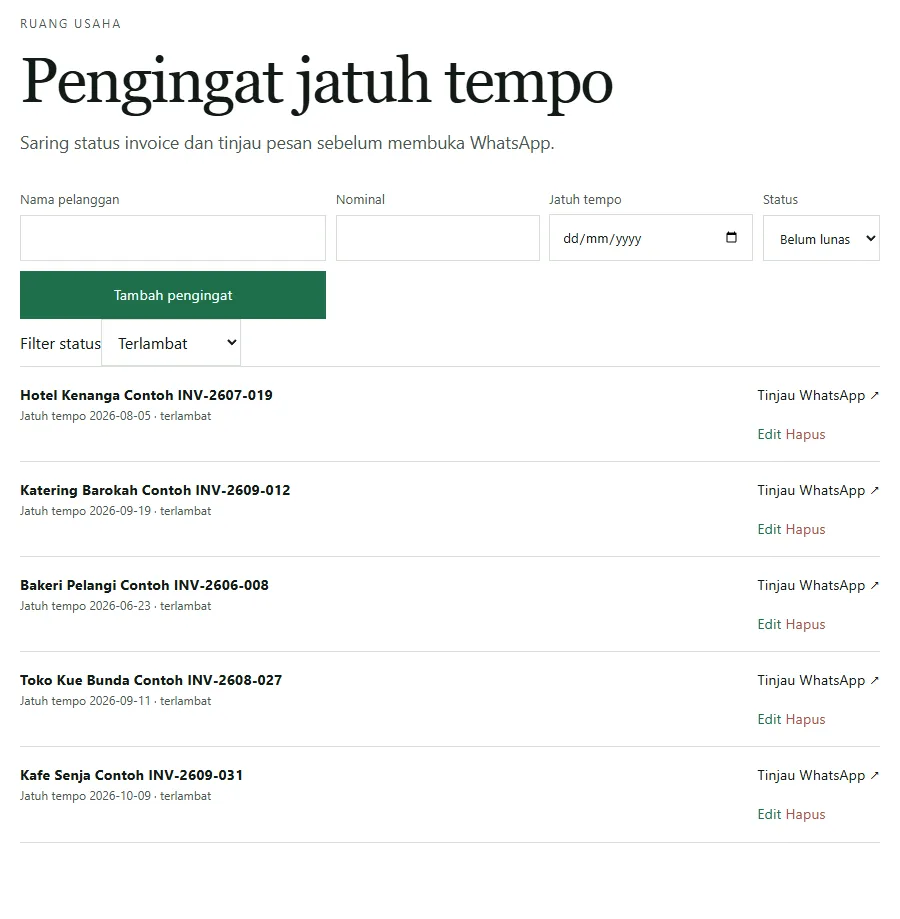 Tangkapan layar alat Pengingat jatuh tempo Neracaku dengan filter status Terlambat, menampilkan lima pengingat: Hotel Kenanga Contoh INV-2607-019 jatuh tempo 2026-08-05, Katering Barokah Contoh INV-2609-012 jatuh tempo 2026-09-19, Bakeri Pelangi Contoh INV-2606-008 jatuh tempo 2026-06-23, Toko Kue Bunda Contoh INV-2608-027 jatuh tempo 2026-09-11, dan Kafe Senja Contoh INV-2609-031 jatuh tempo 2026-10-09, masing-masing dengan tombol Tinjau WhatsApp, Edit, dan Hapus