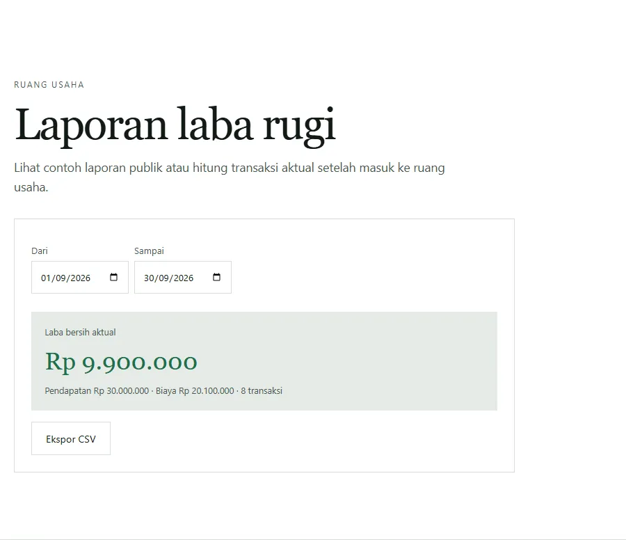 Tangkapan layar alat Laporan laba rugi Neracaku dengan rentang 1 sampai 30 September 2026: laba bersih aktual Rp9.900.000, pendapatan Rp30.000.000, biaya Rp20.100.000, 8 transaksi