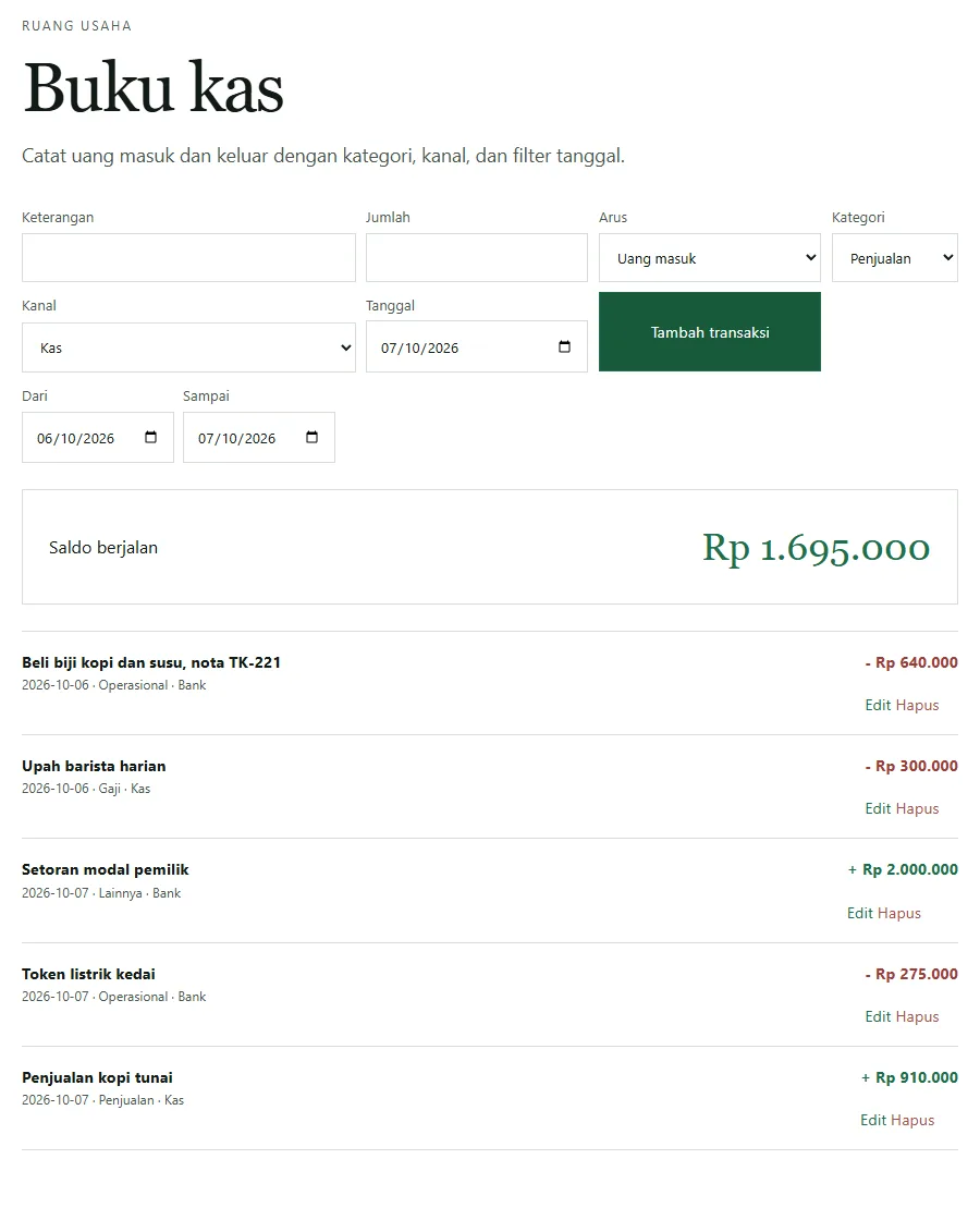 Tangkapan layar alat Buku kas Neracaku dengan filter 6 sampai 7 Oktober 2026 dan angka Rp1.695.000, berisi lima baris: beli biji kopi dan susu Rp640.000, upah barista harian Rp300.000, setoran modal pemilik Rp2.000.000, token listrik kedai Rp275.000, dan penjualan kopi tunai Rp910.000