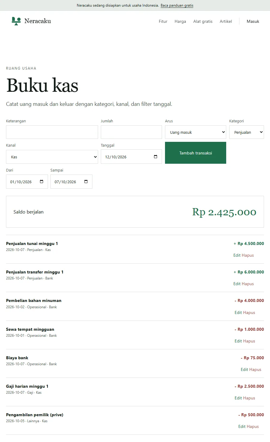 Tangkapan layar alat Buku kas Neracaku dengan filter 1 sampai 7 Oktober 2026: penjualan tunai minggu 1 Rp4.500.000, penjualan transfer minggu 1 Rp6.000.000, pembelian bahan minuman Rp4.000.000, sewa tempat mingguan Rp1.000.000, biaya bank Rp75.000, gaji harian minggu 1 Rp2.500.000, pengambilan pemilik Rp500.000, saldo berjalan Rp2.425.000