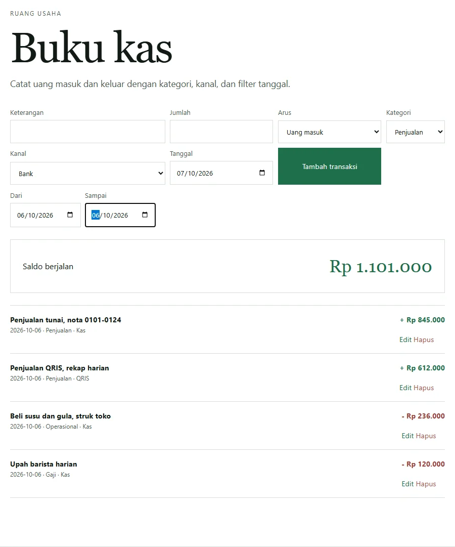 Tangkapan layar alat Buku kas Neracaku dengan filter tanggal 6 Oktober 2026 sampai 6 Oktober 2026, menampilkan empat transaksi hari itu dan saldo Rp1.101.000