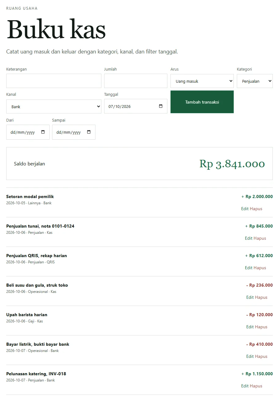 Tangkapan layar alat Buku kas Neracaku berisi tujuh transaksi contoh kedai kopi tanggal 5 sampai 7 Oktober 2026, dengan kategori, kanal, dan saldo berjalan Rp3.841.000