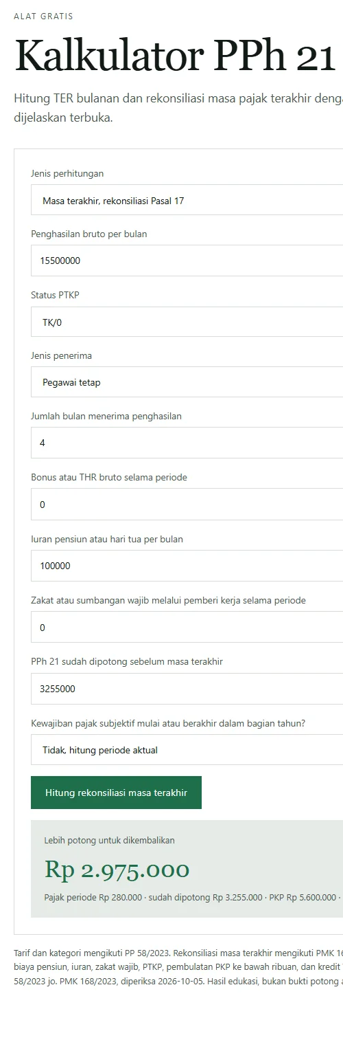 Tangkapan layar Kalkulator PPh 21 TER Neracaku mode masa terakhir dengan bruto per bulan 15500000, status TK/0, 4 bulan, bonus 0, iuran pensiun 100000, zakat 0, PPh sudah dipotong 3255000, hasil Lebih potong untuk dikembalikan Rp 2.975.000 dengan pajak periode Rp 280.000 dan PKP Rp 5.600.000