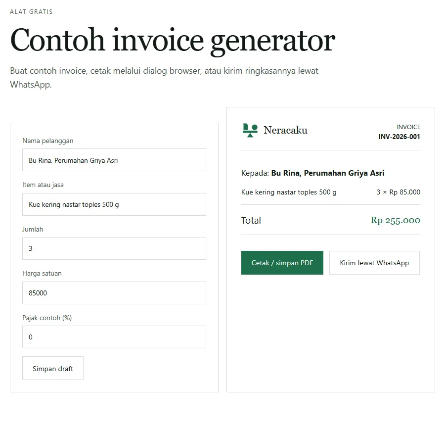 Tangkapan layar alat Contoh invoice generator Neracaku dengan nama pelanggan Bu Rina, Perumahan Griya Asri, item kue kering nastar toples 500 g, jumlah 3, harga satuan 85000, pajak contoh 0 persen, dan pratinjau dokumen INVOICE nomor INV-2026-001 dengan total Rp 255.000 serta tombol Cetak atau simpan PDF dan Kirim lewat WhatsApp